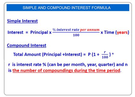 Simple and Compound Interest Formula Sheet Hack માટે ઇમેજ પરિણામ