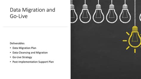 Image result for Oracle Implementation Steps
