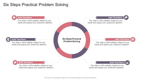 Steps to Practical Problem Solving に対する画像結果