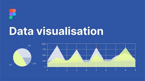 Bildergebnis für Figma Screen Example for Exhaustive Data Display