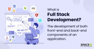 Image result for What Is Full Stack in Hindi