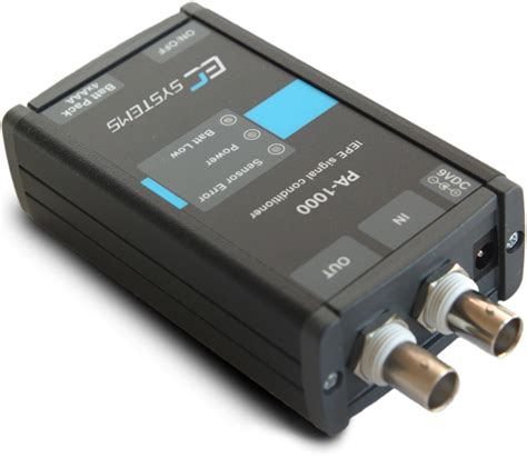 Image result for Software's with Data Acquisition Module