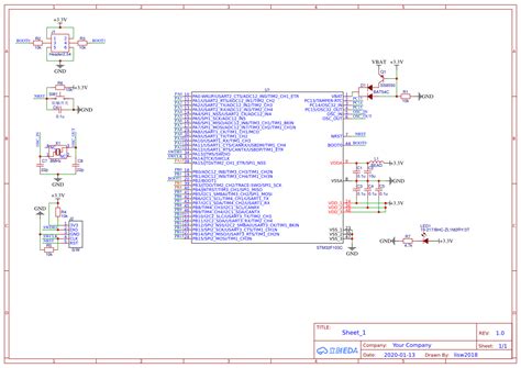 Toradh íomhá ar Stm32f103c Microcontroller