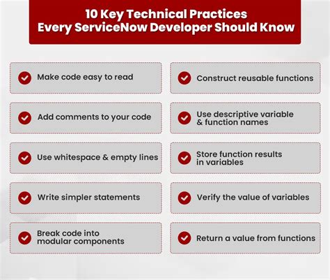 Afbeeldingsresultaten voor ServiceNow Developer Power Logo