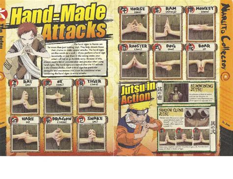 Image result for Learn Naruto Hand Signs