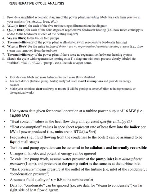 Image result for Regenerative Cycle PV Diagram