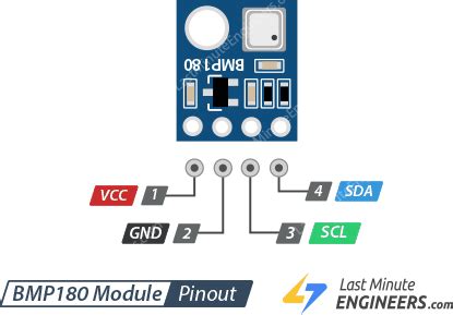 Toradh íomhá ar BMP180 Module Pinout