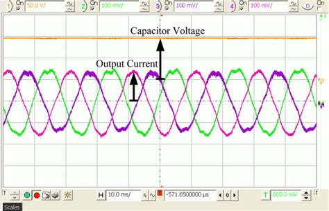 Image result for Function of Three Phase Capacitor