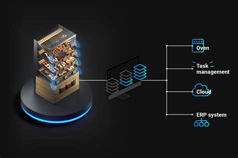 Load Cell Systems に対する画像結果