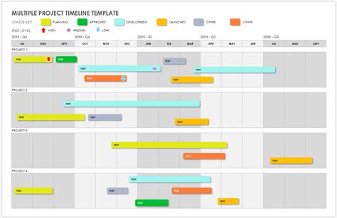 Format of Project Timeline-এর ছবি ফলাফল