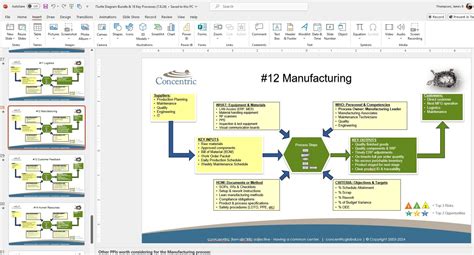 Toradh íomhá ar Turtle for Process Map