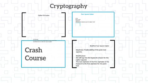 Image result for Four Square Cipher Decoder