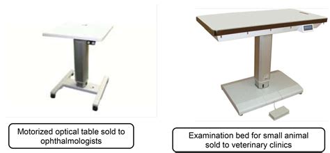Electric Leveling Table に対する画像結果