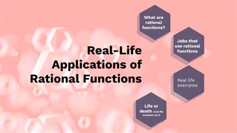 Image result for Application of Boolean Functions in Real Life