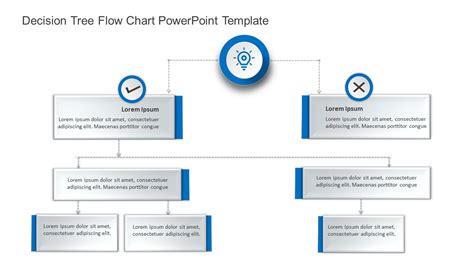 Decision Tree Flow Chart PowerPoint Template