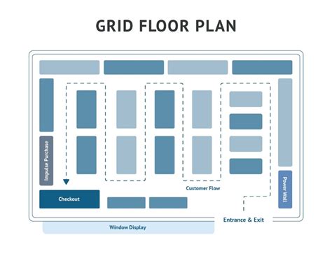 Image result for Sample Retail Store Layouts