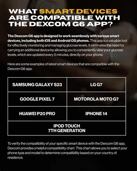 Image result for Dexcom G6 Compatible Devices
