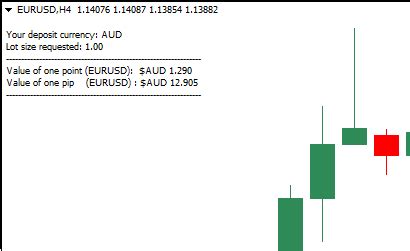 Simple PIP Code に対する画像結果