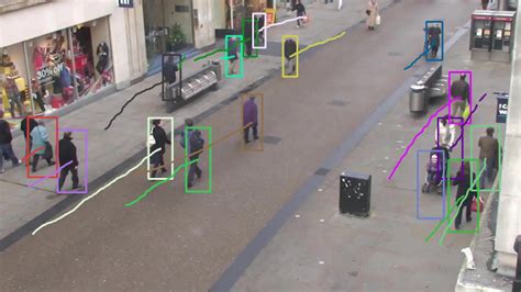 Scene Understanding Computer Vision に対する画像結果