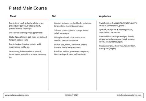 Image result for Main Course On the Menue