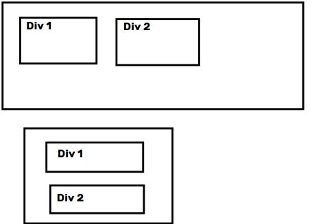 Toradh íomhá ar Div in Rows HTML 4 Colours