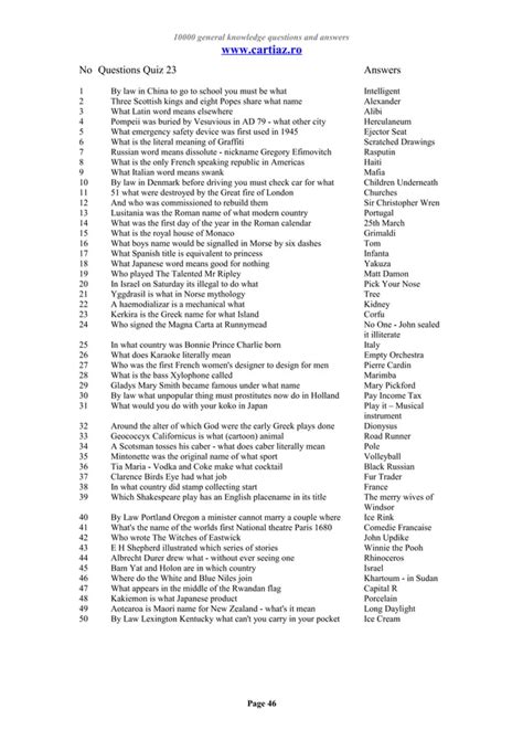 Image result for General Knowledge Questions and Answers PDF