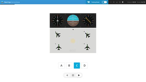 Image result for Pilot Computer Compass