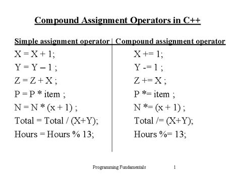 Toradh íomhá ar Assignment Operator Example C++