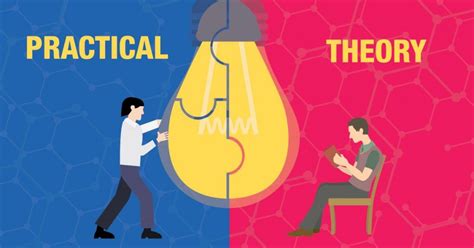 Image result for Practical Application Meaning