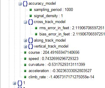Toradh íomhá ar C# WPF TreeView Checked