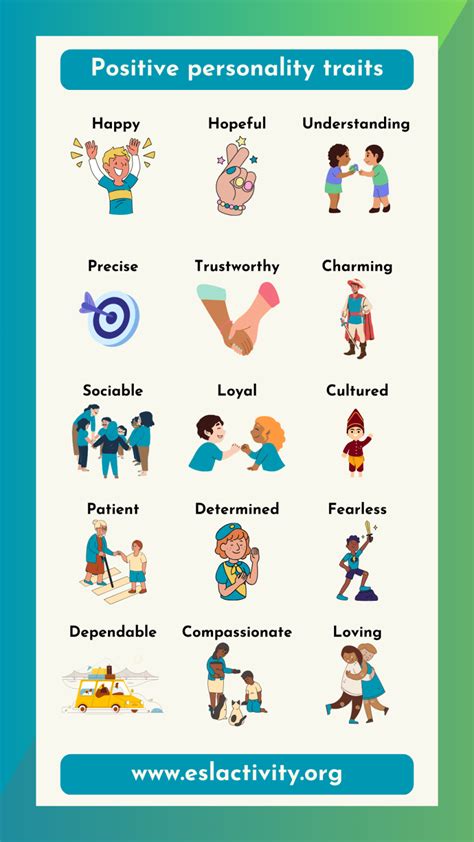 Image result for Positive Features Pic