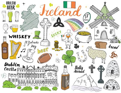 Image result for How to Draw Northern Irish