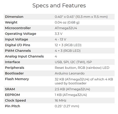 Arduino Atto に対する画像結果