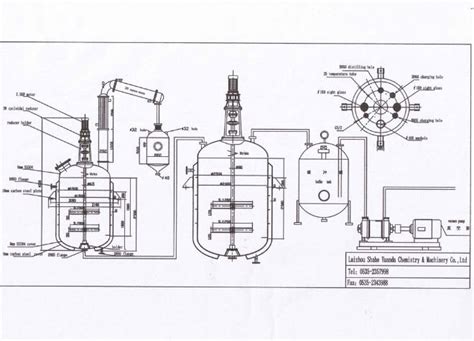 Image result for Process Block Diagram of Polyester Plant