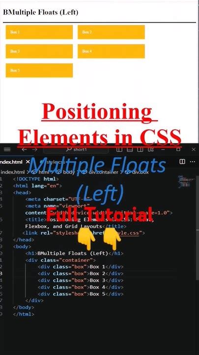 Image result for CSS Position Float