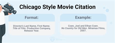 Image result for Movie Citation Generator