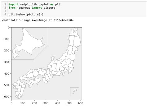 How to Plot Locations in Python に対する画像結果