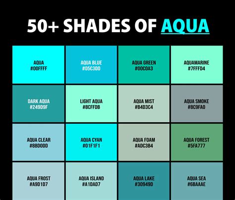 Toradh íomhá ar Aqua Code Color CMYK