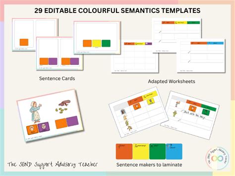 Toradh íomhá ar Semantics and Syntax Sample Activities