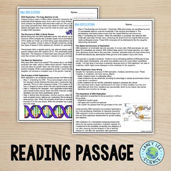 Image result for Reading DNA Animation