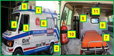 Bildergebnis für Ambulance Checklist