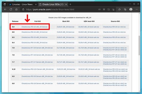 Image result for Oracle Client Installation On Linux