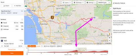 Image result for Existing Route