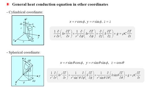 Image result for Poisson Equation in Cartesian Coordinate System