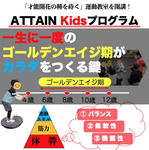 Kid Do Learning Programma に対する画像結果