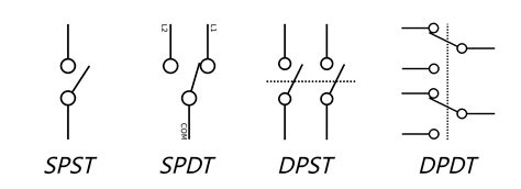 Image result for Different Types of Rocker Switches