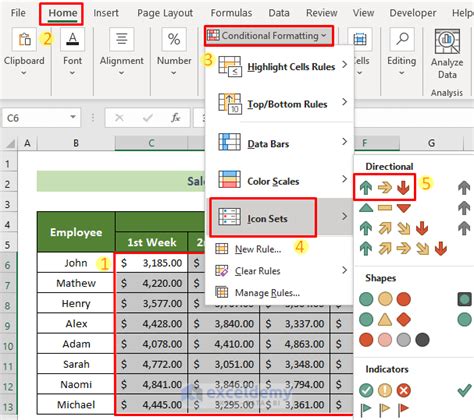 Image result for Scorecard Conditional Formatting