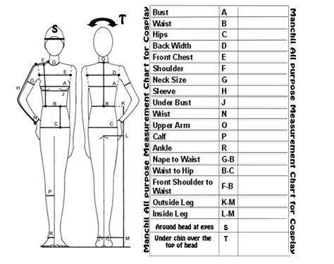 Image result for Pattern Chart Apparell