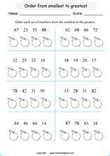 Image result for Comparing and Ordering Numbers Math Grade 1