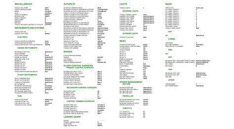 Image result for Microsoft Flight Simulator X Controls Keyboard